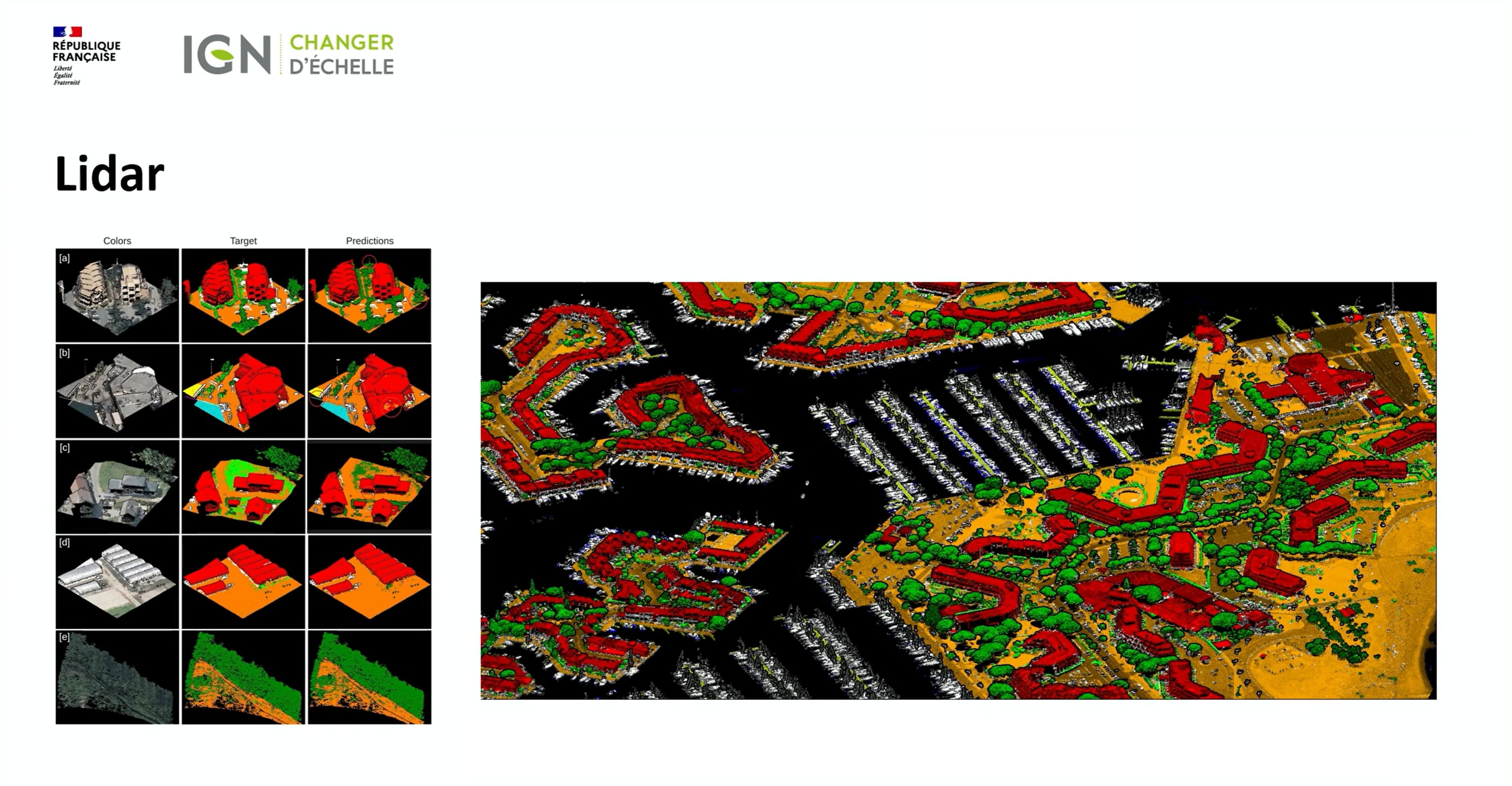 Sémantisation des données LIDAR : l'IA classe automatiquement les nuages de points 3D pour distinguer le bâti de la végétation et du sol nu, étape clé pour la modélisation 3D du territoire.