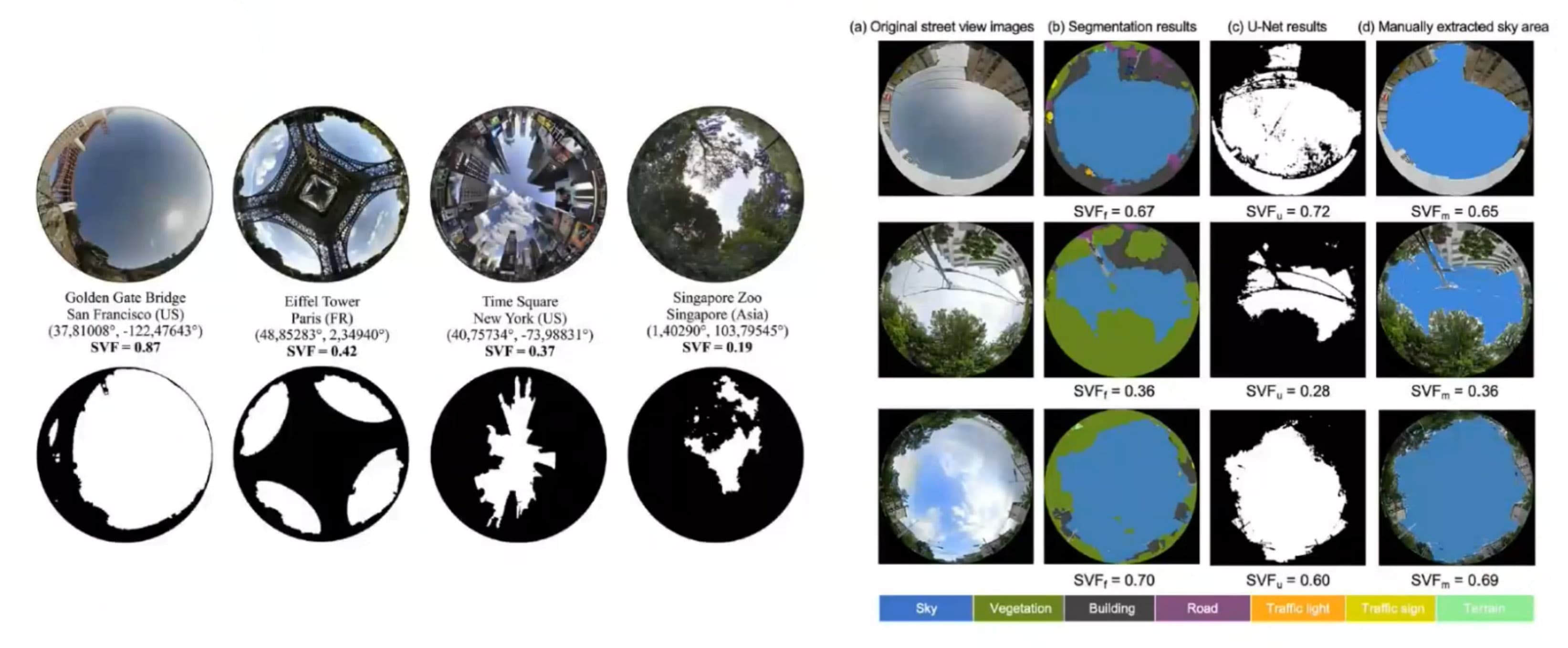 Exemples de Sky View Factor 
