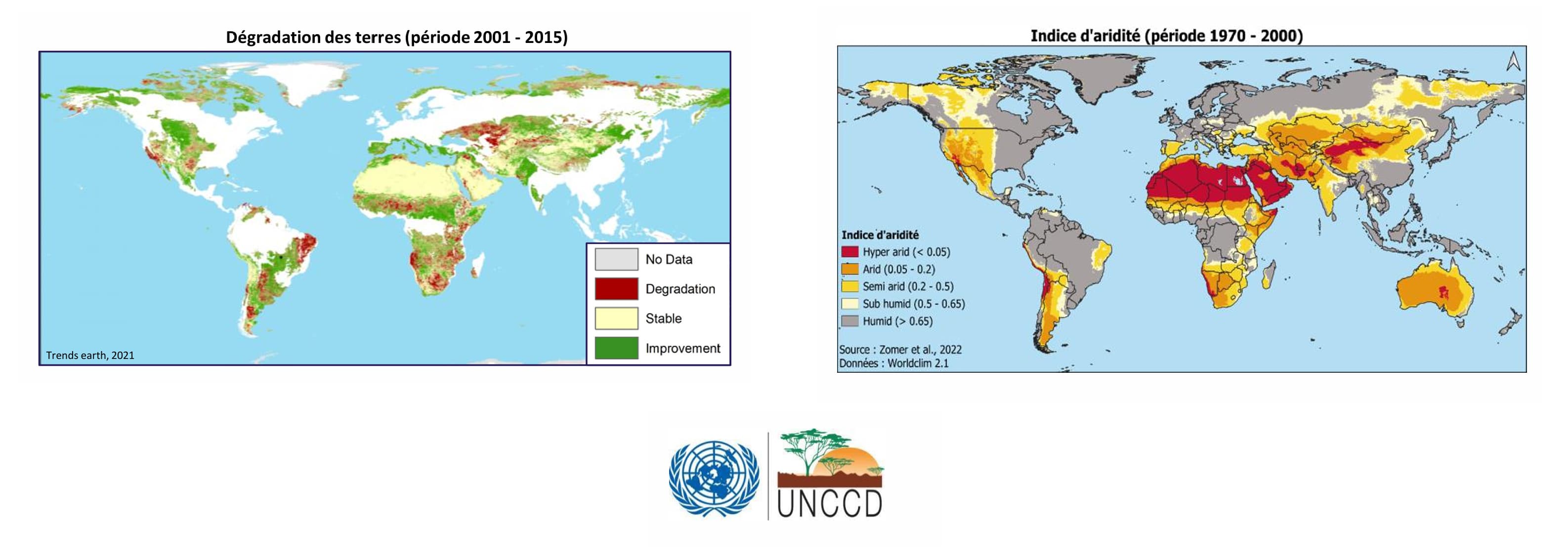 Carte mondiale de l'Indice d'Aridité illustrant les différentes zones climatiques (hyper arides à humides) selon la classification de l'UNCCD.